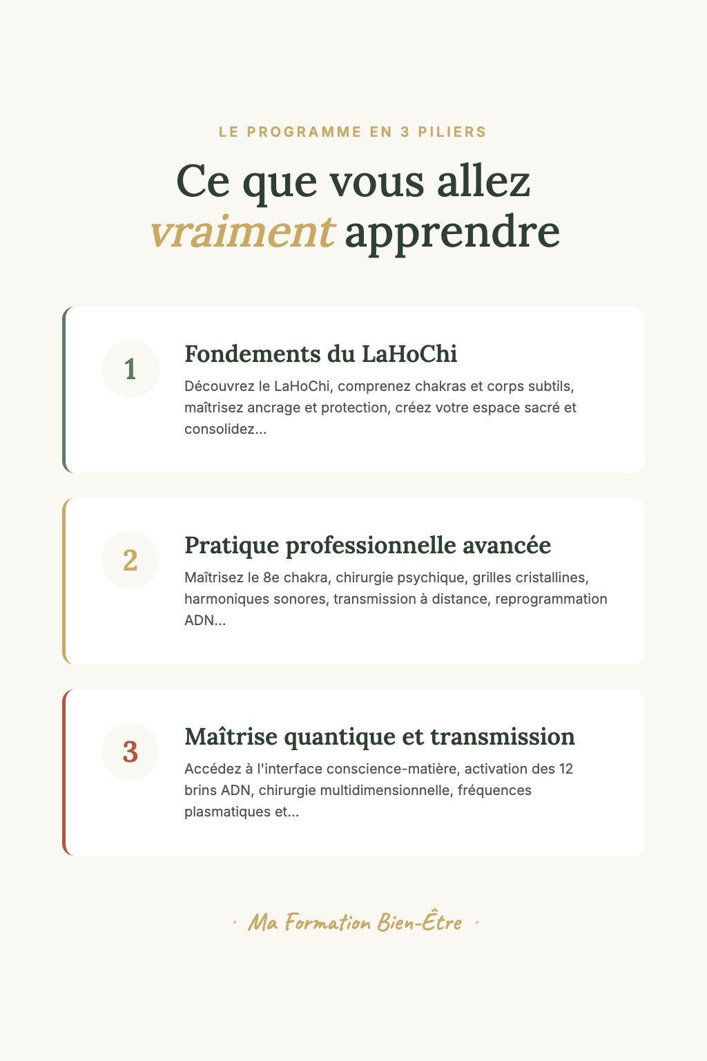 Les 3 piliers du programme · LaHoChi : De la Pratique Personnelle à la Transmission Sacrée