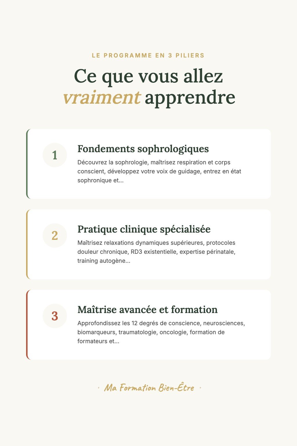 Les 3 piliers du programme · Sophrologie Professionnelle : De la Pratique Personnelle à la Maîtrise d'Enseignement