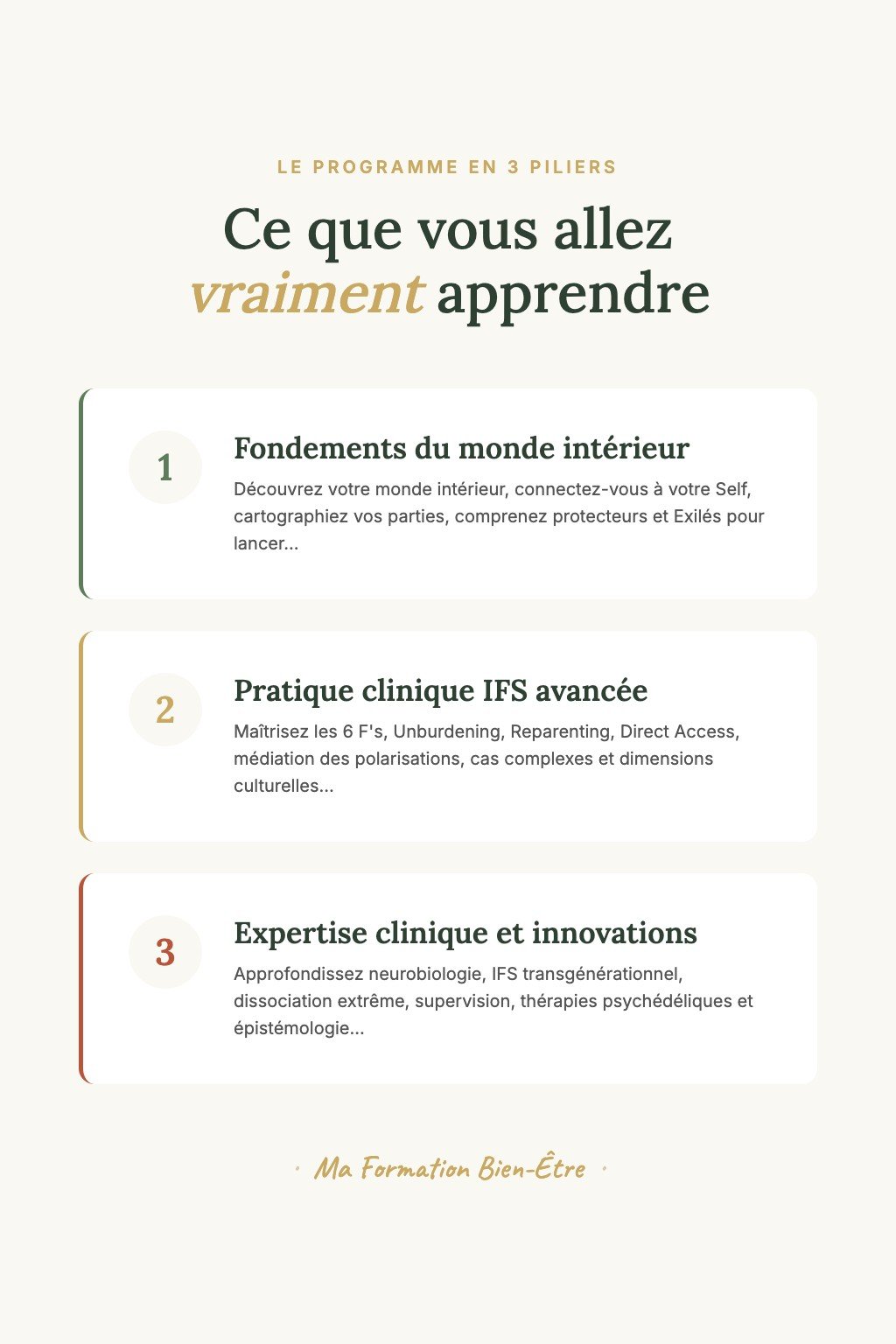 Les 3 piliers du programme · Systèmes Familiaux Internes (IFS) : De la Découverte de Soi à la Supervision Professionnelle