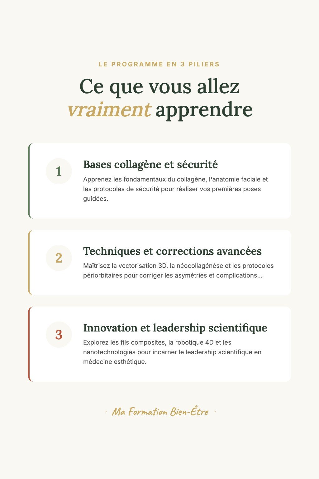 Les 3 piliers du programme · Fils de Soie au Collagène : Méthode Intégrale du Praticien au Formateur Expert