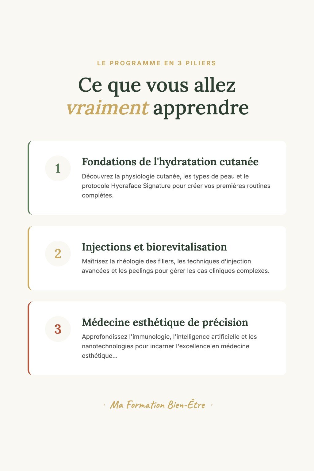 Les 3 piliers du programme · Hydraface Signature : Méthode Professionnelle en 24 Modules