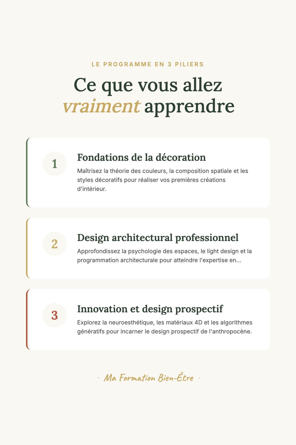 Les 3 piliers du programme · L'Art de la Décoration d'Intérieur — De la Vision à la Signature Professionnelle