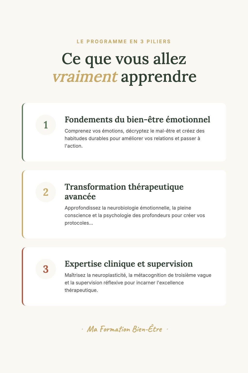 Les 3 piliers du programme · Transformez le Mal-Être en Force Intérieure : 24 Modules pour Praticiens