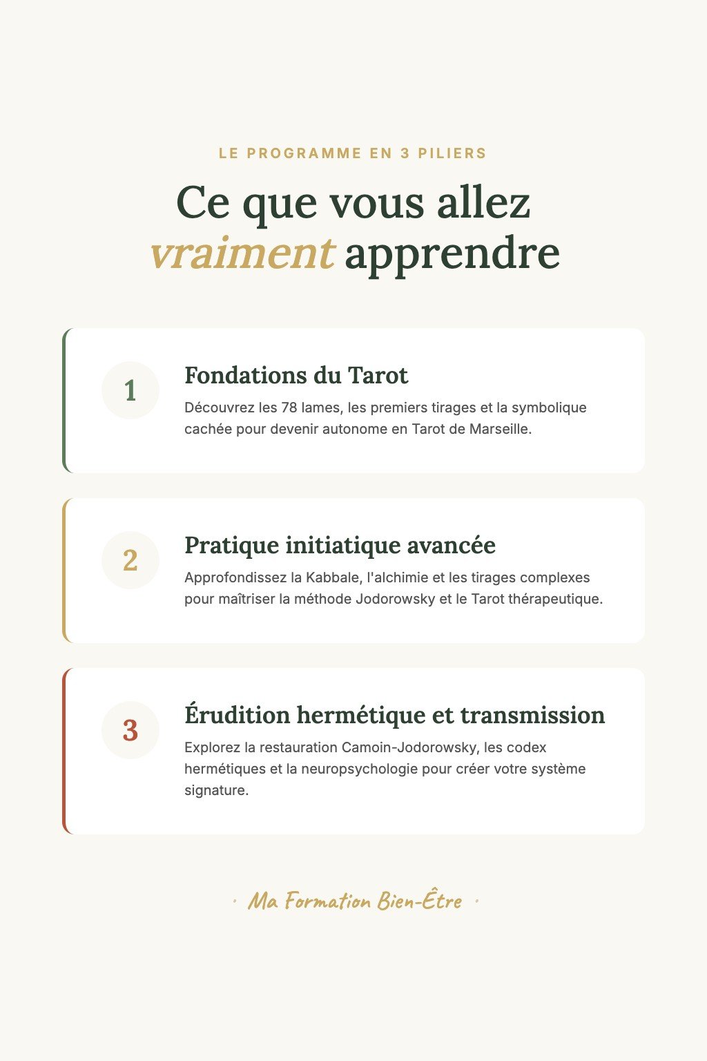 Les 3 piliers du programme · L'Art du Tarot de Marseille — De la Première Carte à la Transmission