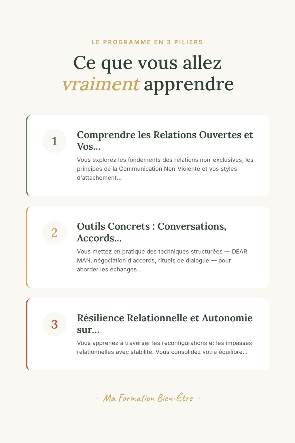 Les 3 piliers du programme · Maîtrisez la communication dans votre relation ouverte