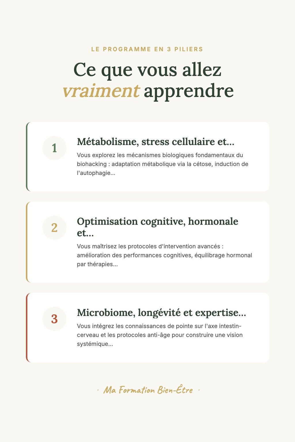 Les 3 piliers du programme · Devenez un Biohacker Confirmé Capable d'Orchestrer Votre Biologie avec une Précision Scientifique