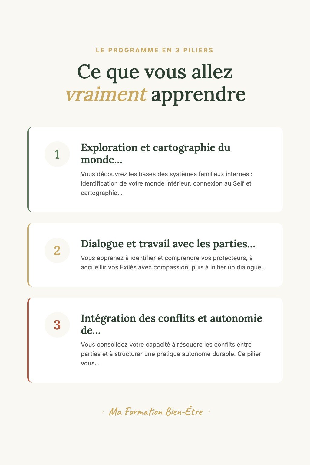 Les 3 piliers du programme · Découvrez les Systèmes Familiaux Internes et Faites la Paix avec Vos Voix Intérieures Contradictoires