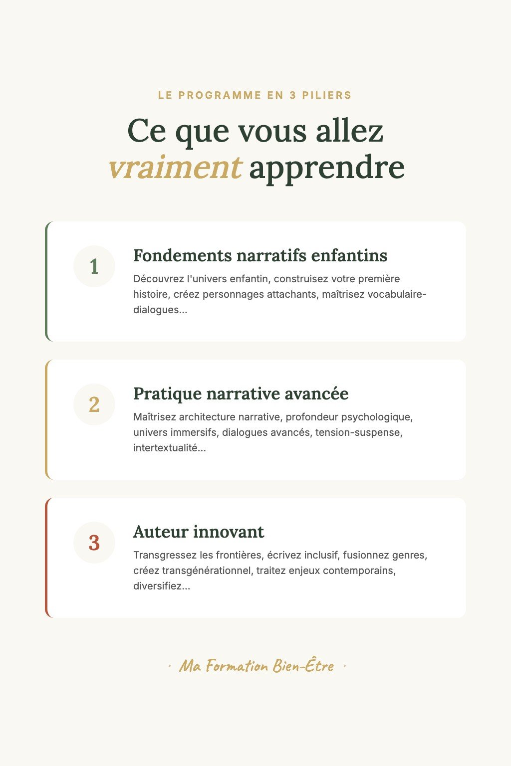 Les 3 piliers du programme · Écriture d'Histoires pour Enfants : Formation Complète de A à Z