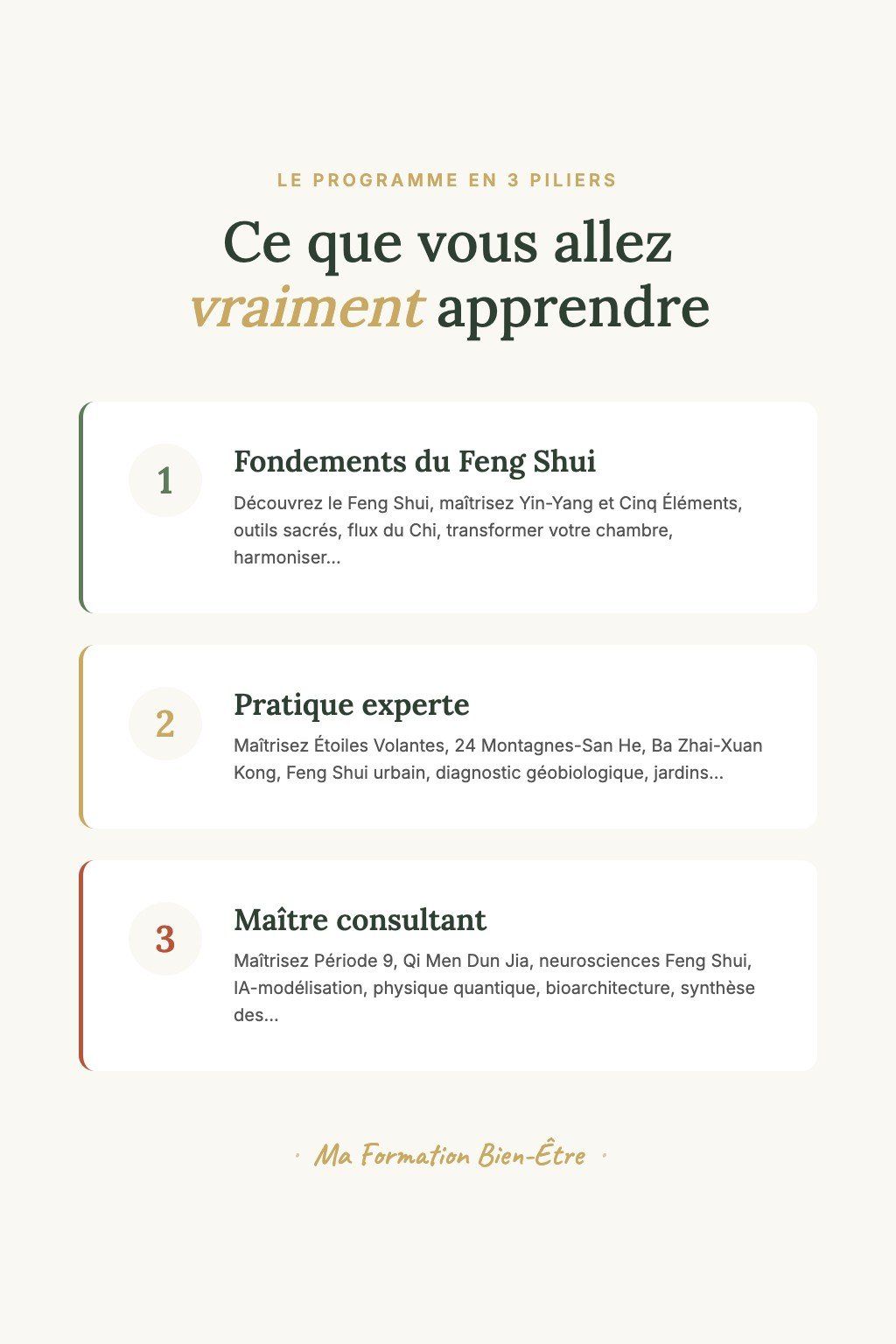 Les 3 piliers du programme · L'Art du Feng Shui — De la Pratique Personnelle à la Transmission