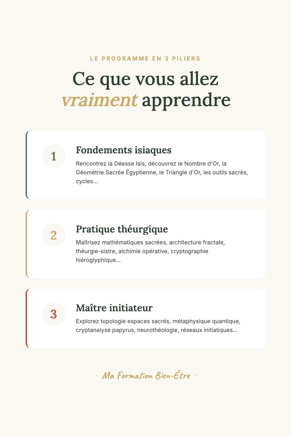 Les 3 piliers du programme · La Voie Sacrée d'Isis — Du Premier Éveil à la Maîtrise Enseignante