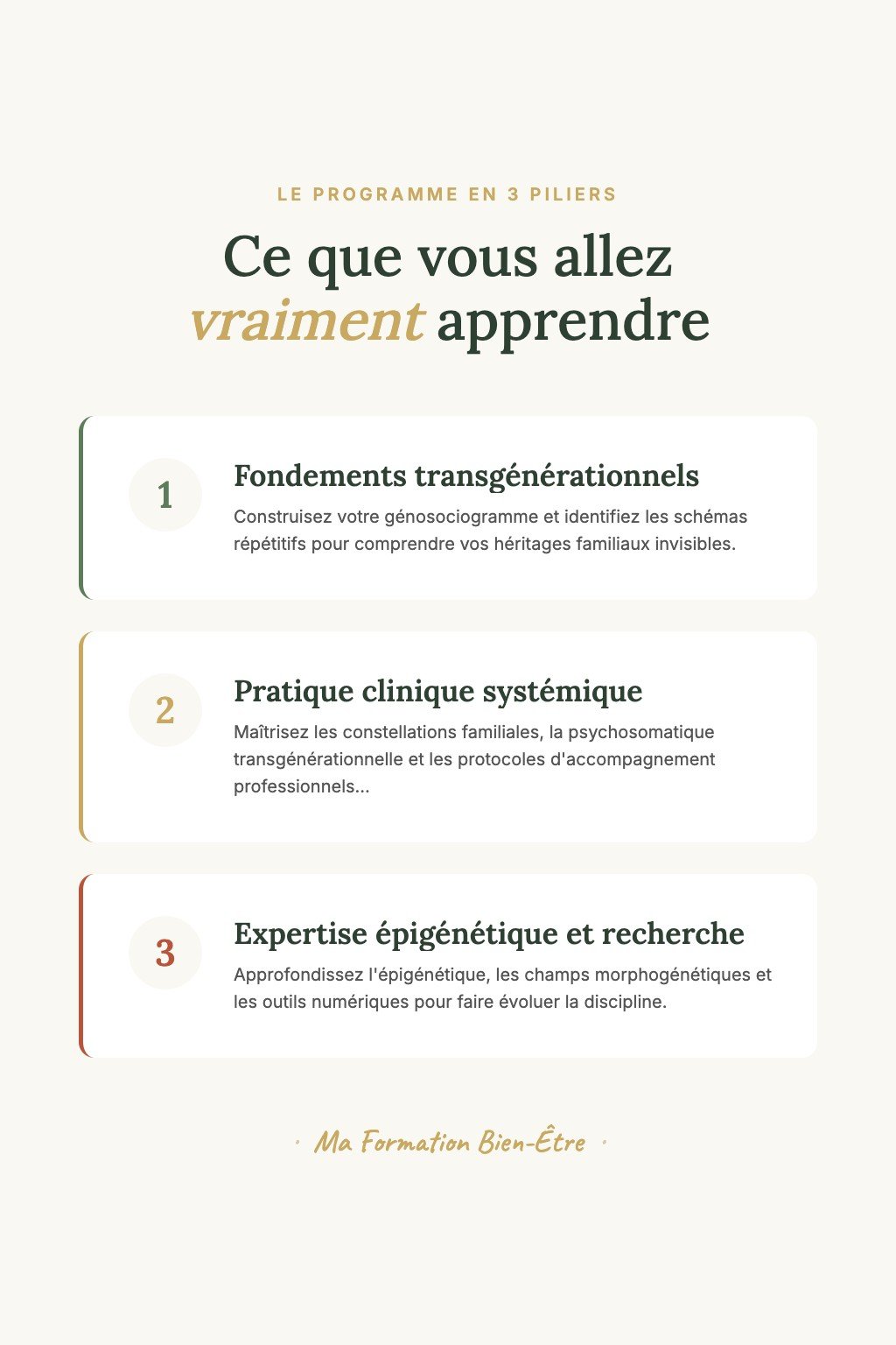 Les 3 piliers du programme · Psychogénéalogie : Décodez votre Arbre Familial et Libérez les Mémoires Héritées