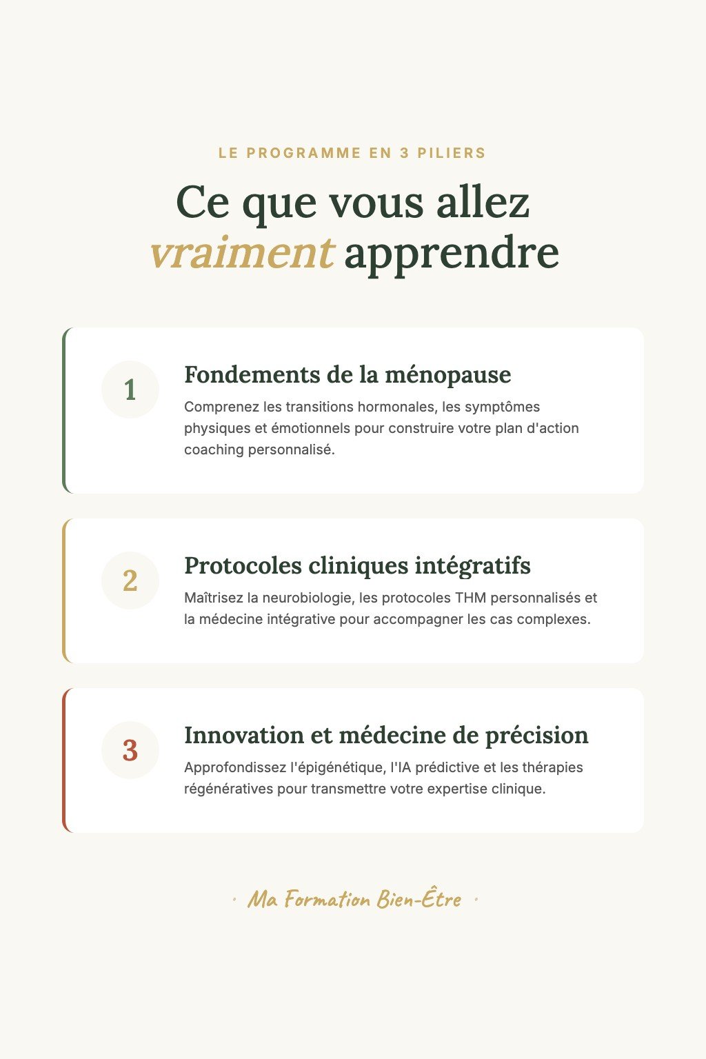 Les 3 piliers du programme · Devenez Coach Certifié en Ménopause : Méthode Intégrative en 24 Modules