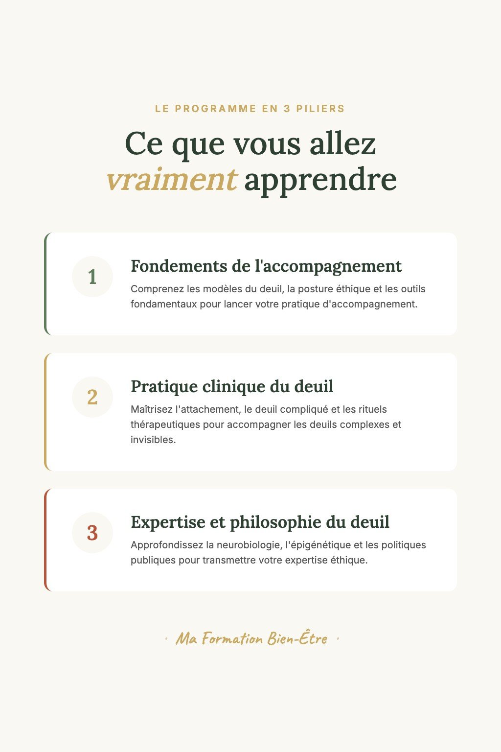 Les 3 piliers du programme · Coach en Accompagnement du Deuil : De la Pratique Personnelle à l'Expertise Clinique