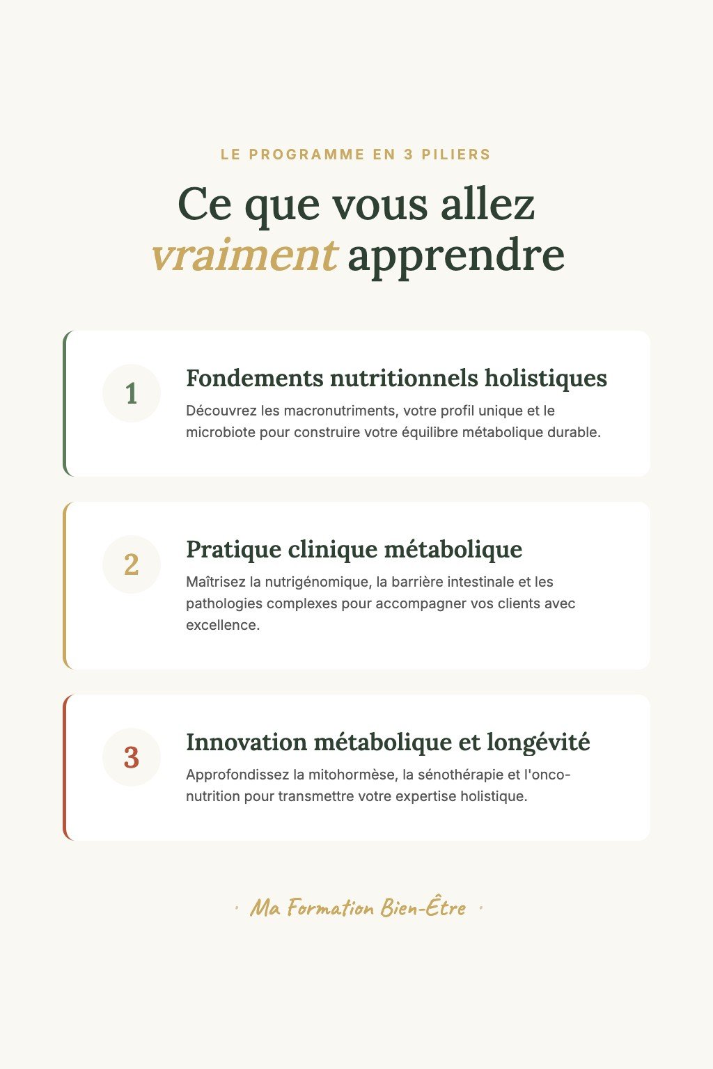 Les 3 piliers du programme · Coach en Nutrition Holistique : Méthode Intégrative du Microbiome à l'Épigénétique
