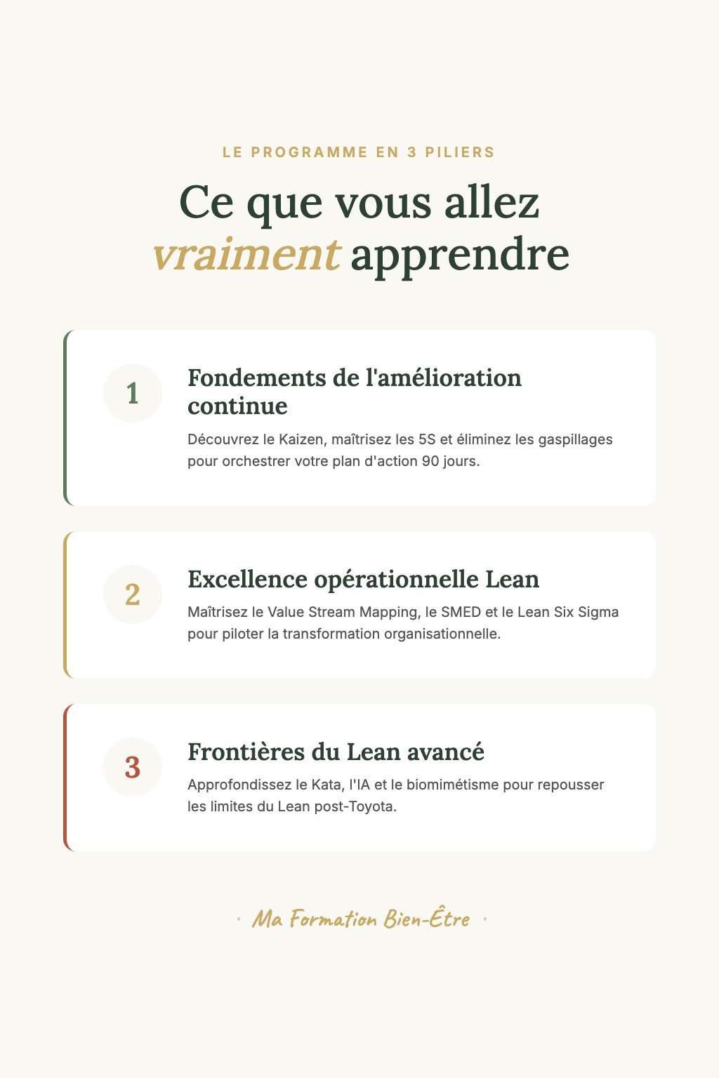 Les 3 piliers du programme · Coach Kaizen : Orchestrez l'Excellence Opérationnelle de Votre Organisation