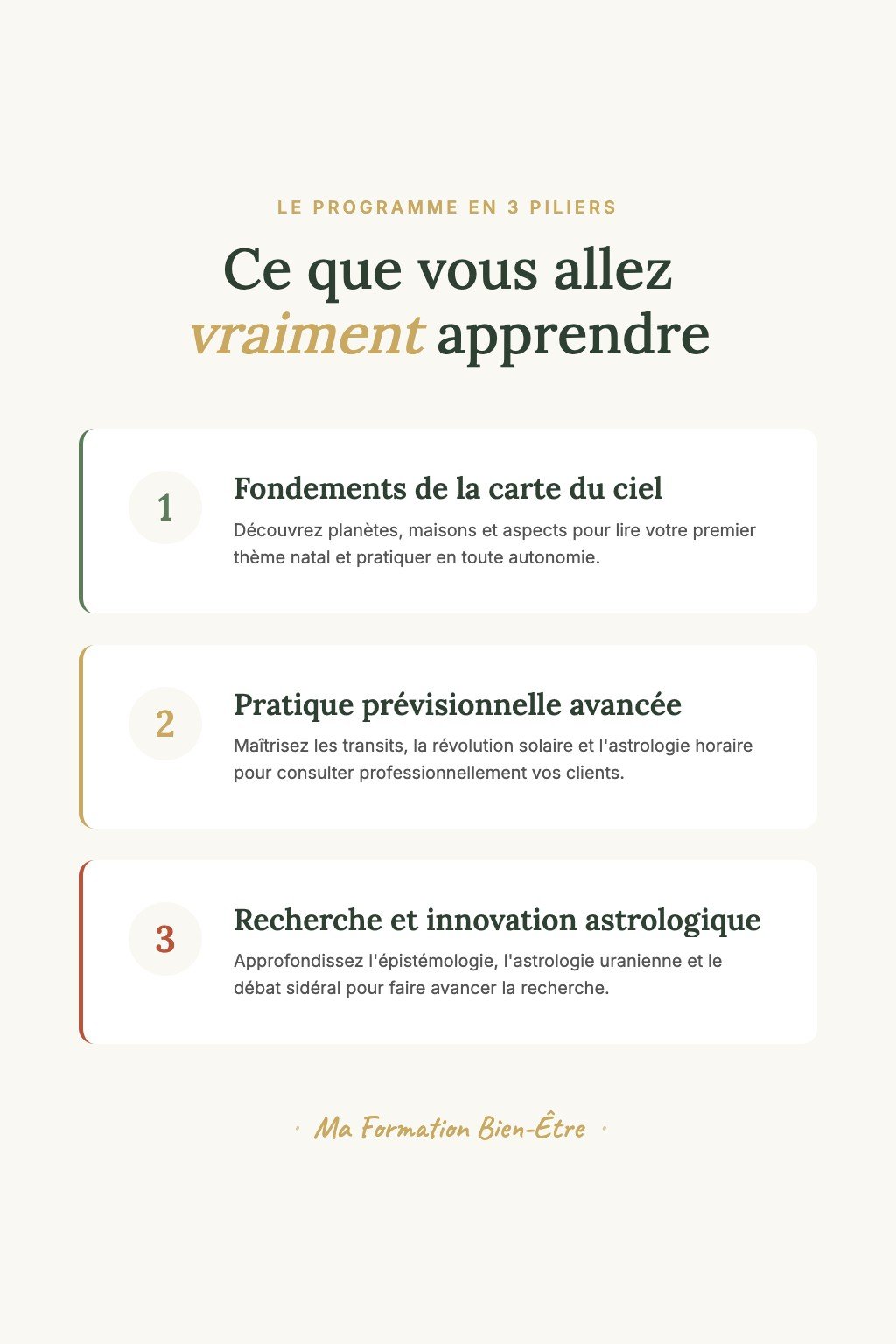 Les 3 piliers du programme · L'Art de l'Astrologie : De la Lecture du Thème Natal à la Maîtrise Professionnelle