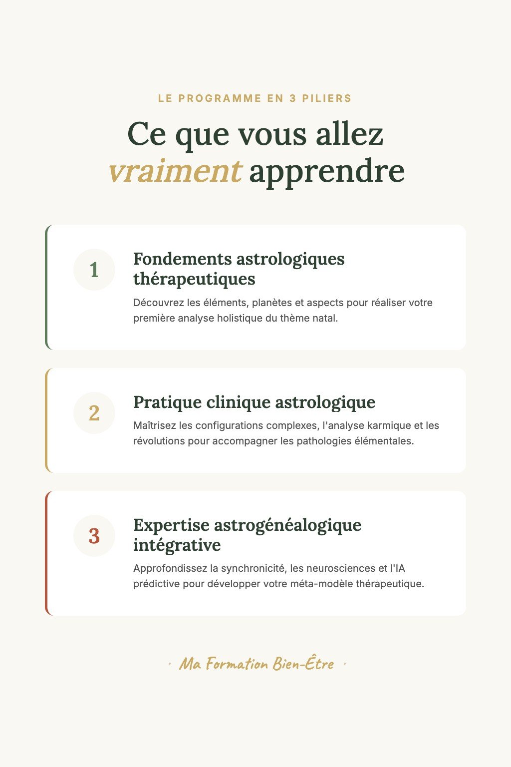 Les 3 piliers du programme · Astrologie Thérapeutique : De la Carte du Ciel à la Consultation Professionnelle