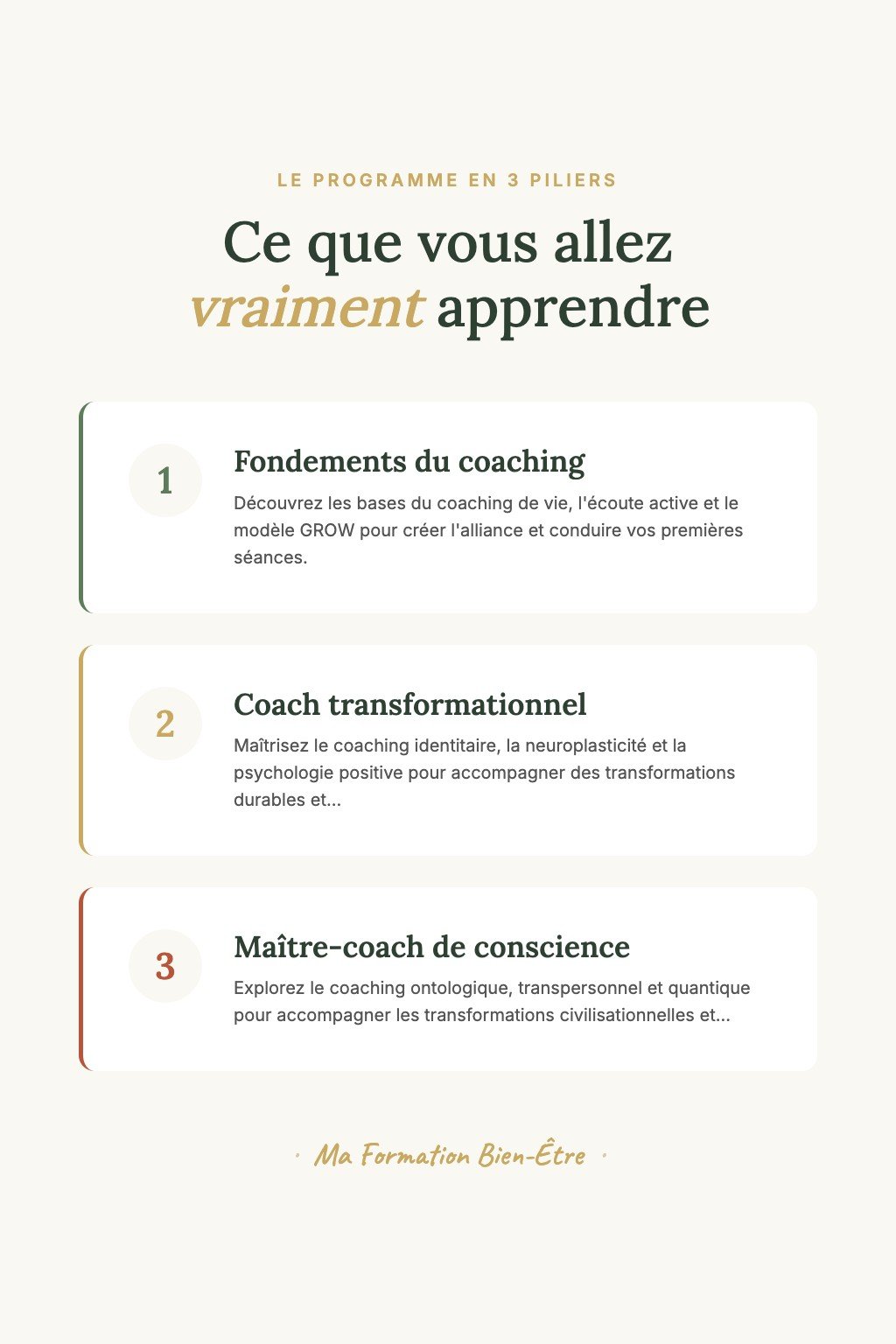 Les 3 piliers du programme · Coaching de Vie : De la Pratique Personnelle à la Maîtrise Professionnelle