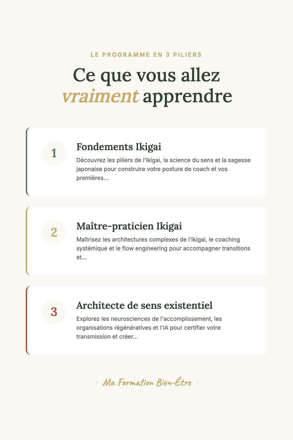 Les 3 piliers du programme · Coaching Ikigai : Devenez Maître-Praticien Certifié en 24 Modules