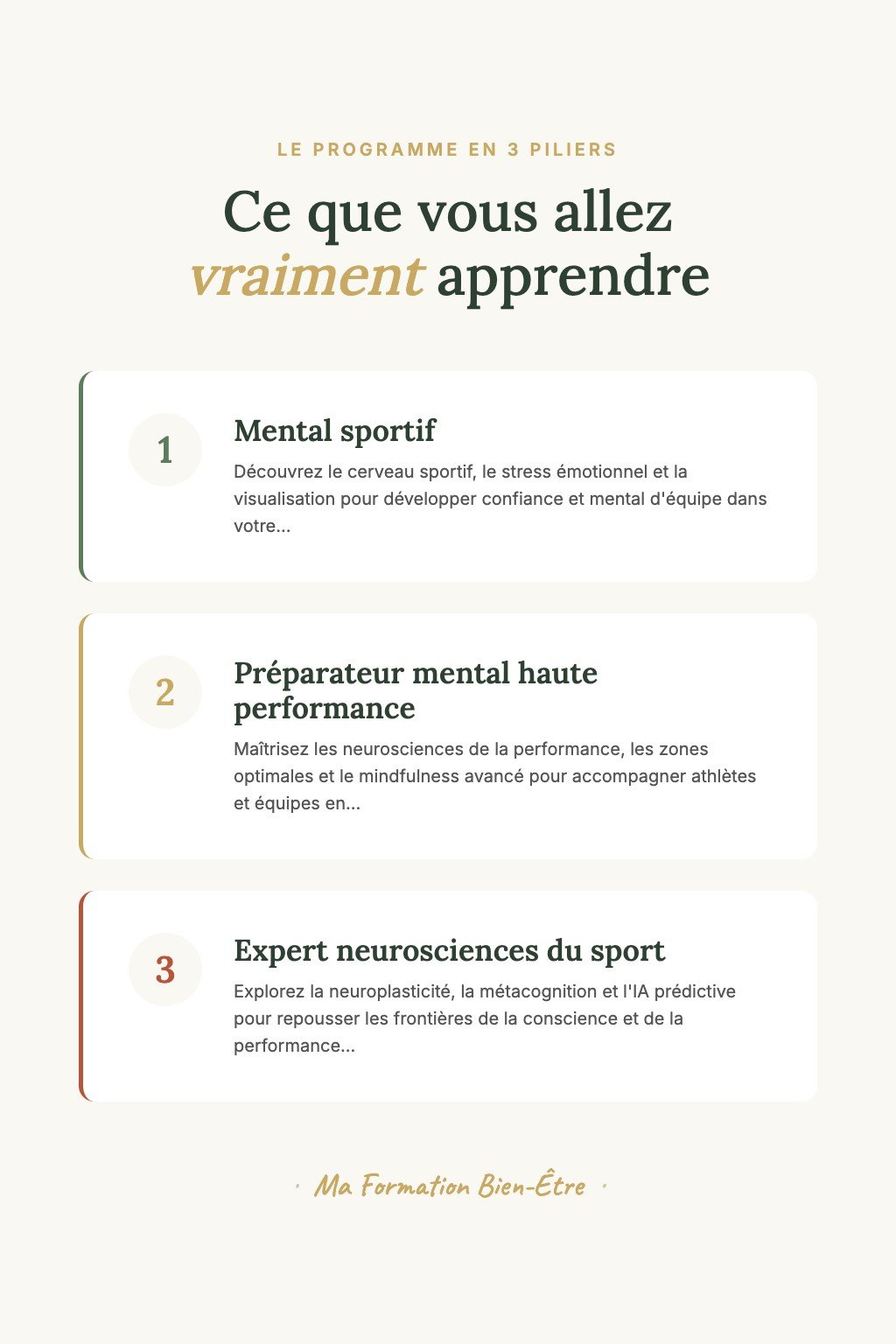 Les 3 piliers du programme · Coaching Préparateur Mental : De la Pratique Personnelle à l'Accompagnement d'Élite
