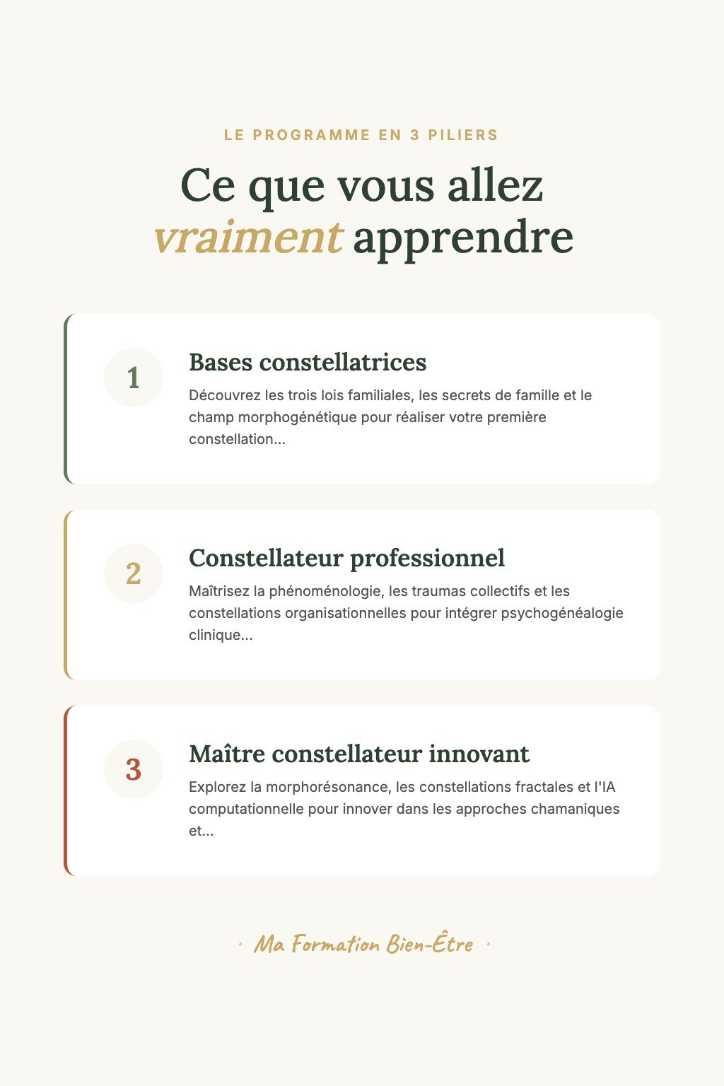 Les 3 piliers du programme · Constellations Familiales Systémiques : De la Pratique Personnelle à la Transmission