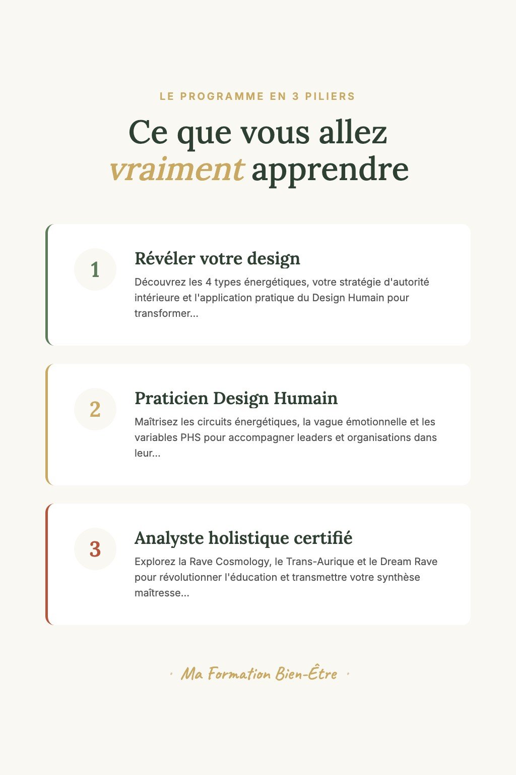 Les 3 piliers du programme · Design Humain : Révélez Votre Carte Énergétique et Devenez Praticien Certifié