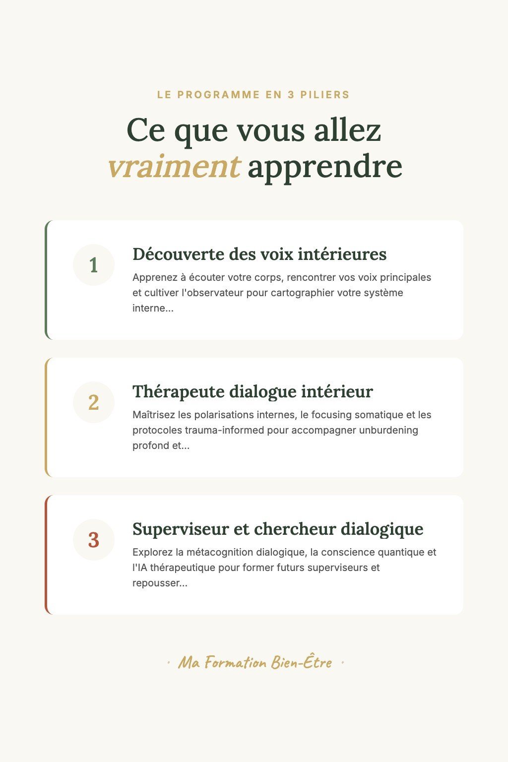 Les 3 piliers du programme · L'Art du Dialogue Intérieur — De la Pratique Personnelle à l'Expertise Professionnelle