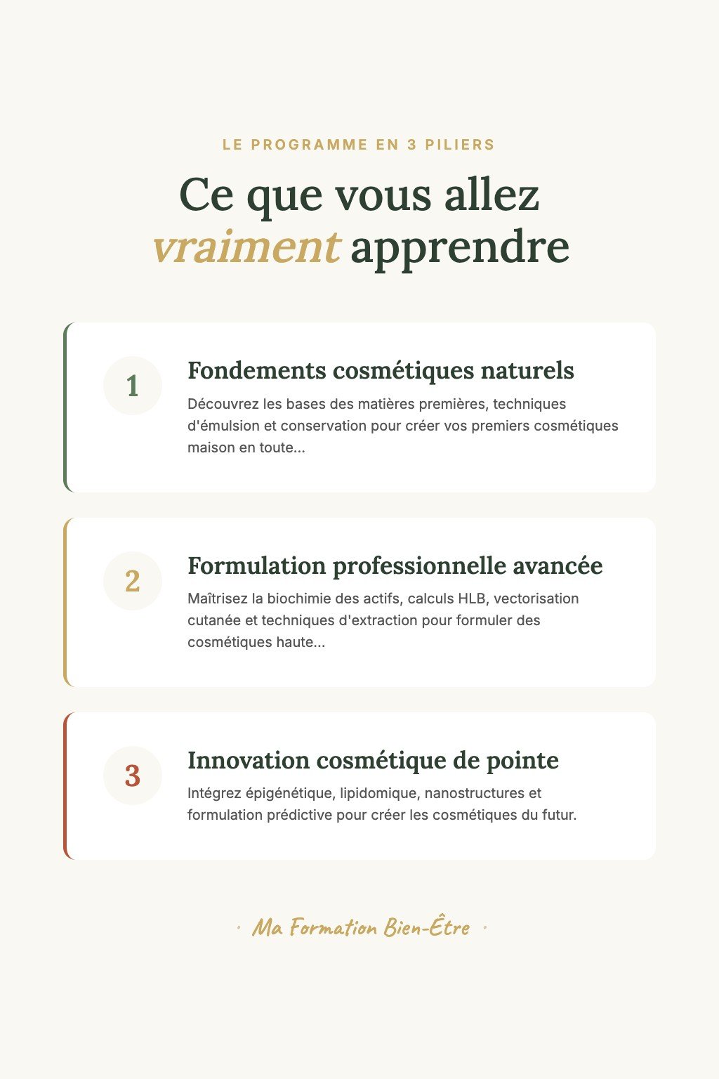 Les 3 piliers du programme · L'Art de la Cosmétique Naturelle — De la Création Personnelle à l'Excellence Formulatoire