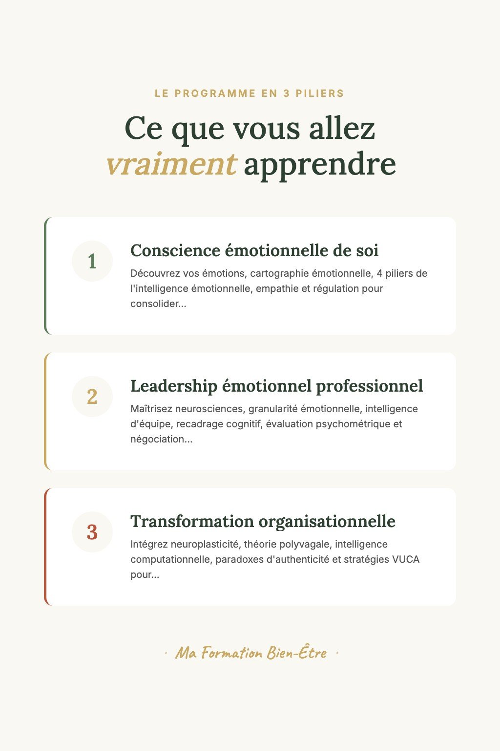 Les 3 piliers du programme · Intelligence Émotionnelle : De la Conscience de Soi au Leadership Transformationnel