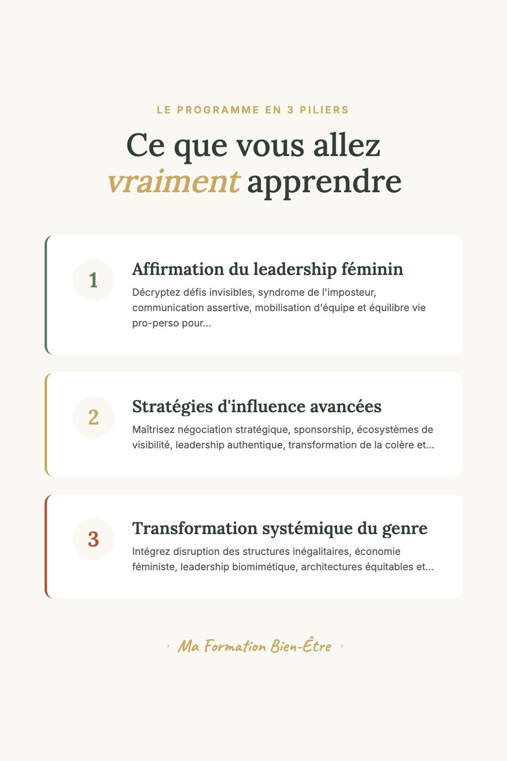 Les 3 piliers du programme · L'Art du Leadership Féminin — De la Confiance à l'Influence Stratégique