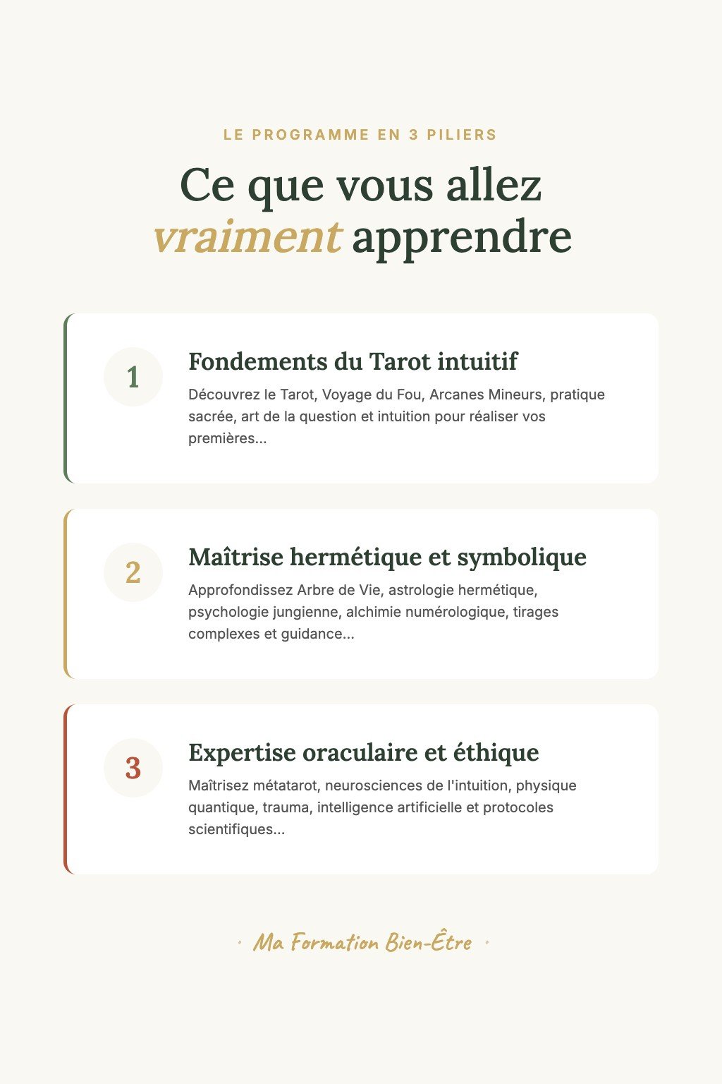 Les 3 piliers du programme · L'Art de la Lecture Oraculaire — Du Premier Tirage à la Transmission