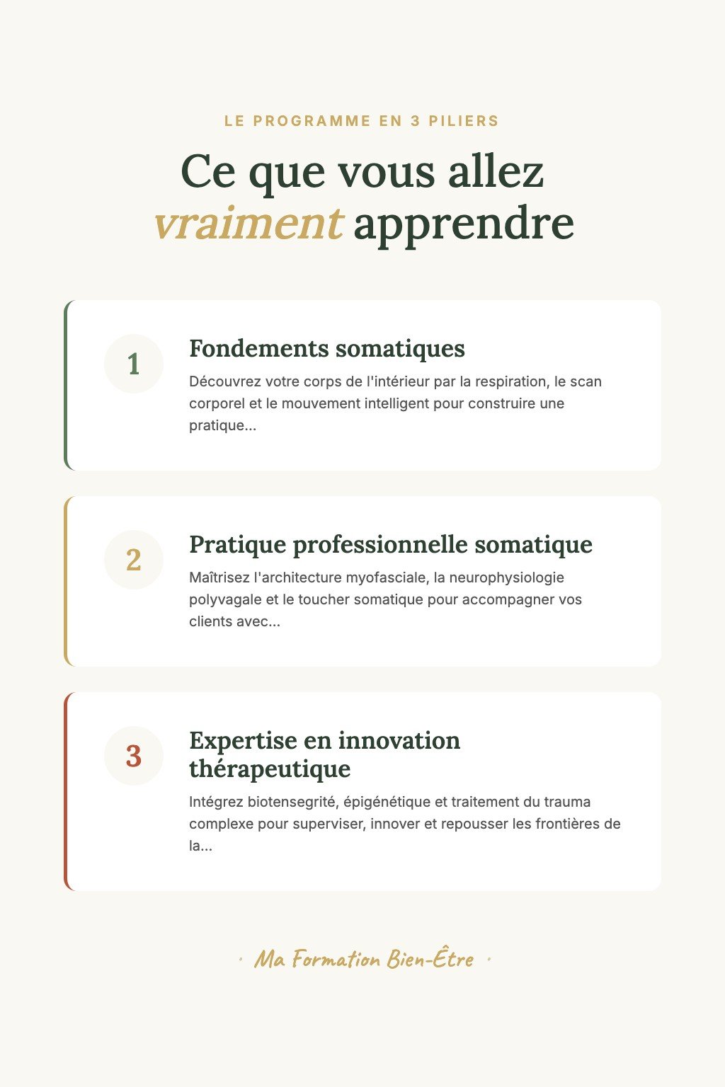 Les 3 piliers du programme · Méthodes Somatiques : La Voie du Praticien-Formateur Certifié