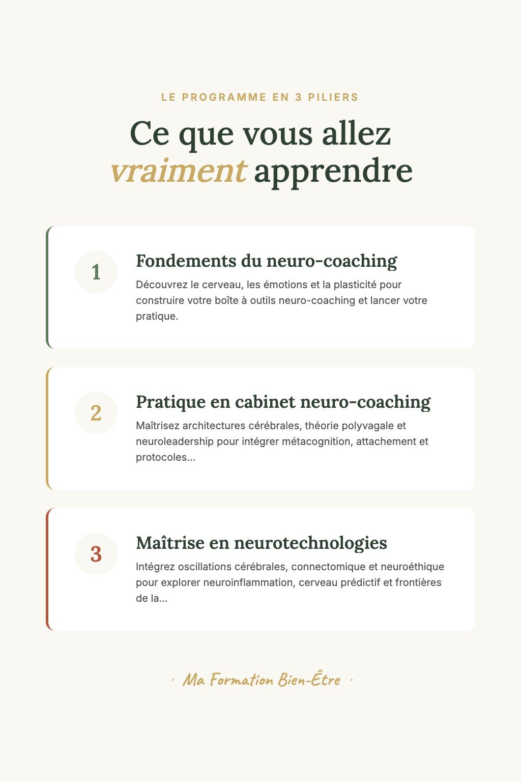 Les 3 piliers du programme · Neuro-Coaching : Maîtrisez le Cerveau de vos Clients en 24 Modules