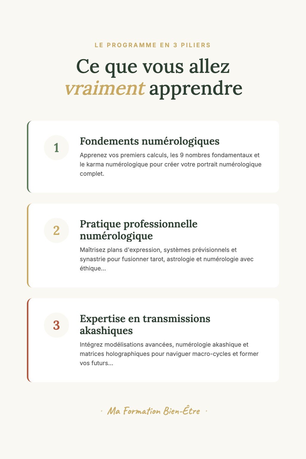 Les 3 piliers du programme · Numérologie Karmique : De la Pratique Personnelle à l'Expertise Transgénérationnelle