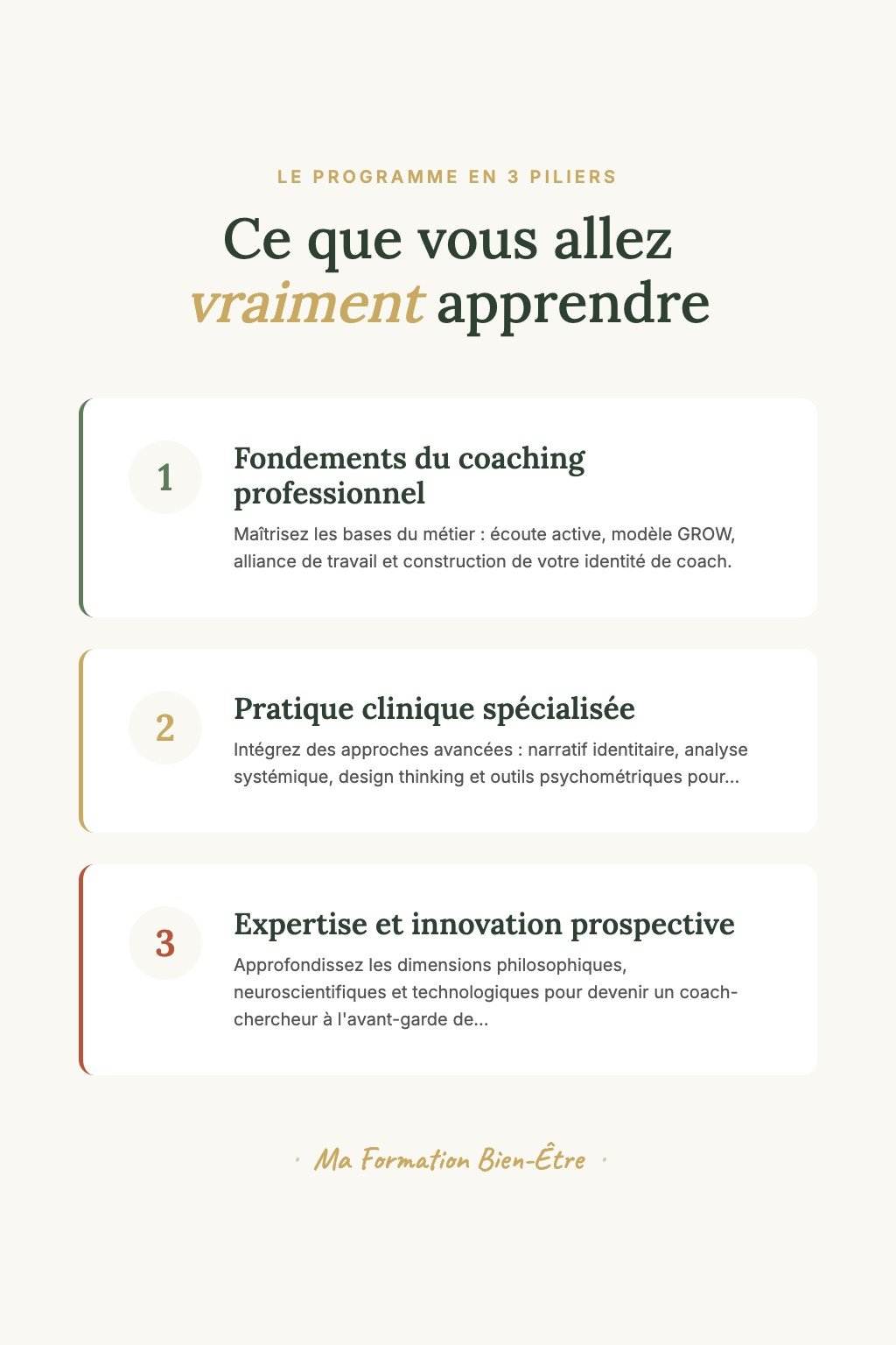 Les 3 piliers du programme · Coaching de Reconversion : De la Pratique Personnelle à la Transmission d'Excellence