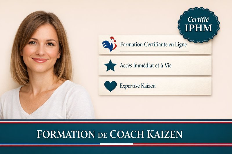 Formation de coach Kaizen – Niveau Débutant